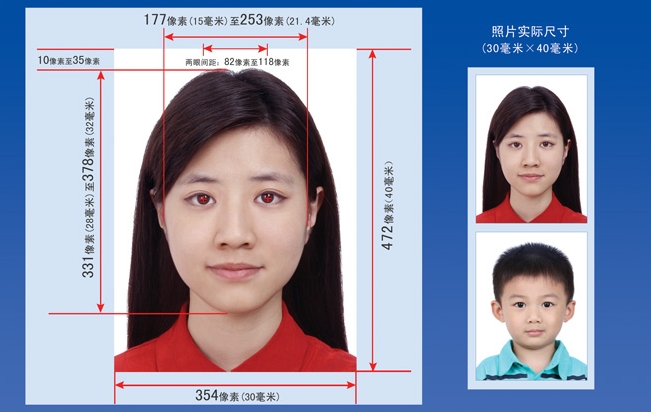 因公电子护照数字相片规格说明